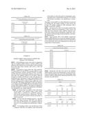 METHODS AND COMPOSITIONS INVOLVING MIRNA  AND MIRNA INHIBITOR MOLECULES diagram and image