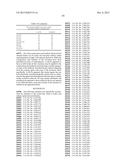 METHODS AND COMPOSITIONS INVOLVING MIRNA  AND MIRNA INHIBITOR MOLECULES diagram and image