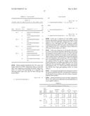 COMPOSITION FOR CLEAVING A TARGET DNA COMPRISING A GUIDE RNA SPECIFIC FOR     THE TARGET DNA AND CAS PROTEIN-ENCODING NUCLEIC ACID OR CAS PROTEIN, AND     USE THEREOF diagram and image