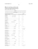 COMPOSITION FOR CLEAVING A TARGET DNA COMPRISING A GUIDE RNA SPECIFIC FOR     THE TARGET DNA AND CAS PROTEIN-ENCODING NUCLEIC ACID OR CAS PROTEIN, AND     USE THEREOF diagram and image