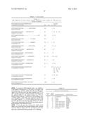 COMPOSITION FOR CLEAVING A TARGET DNA COMPRISING A GUIDE RNA SPECIFIC FOR     THE TARGET DNA AND CAS PROTEIN-ENCODING NUCLEIC ACID OR CAS PROTEIN, AND     USE THEREOF diagram and image