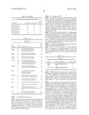 COMPOSITION FOR CLEAVING A TARGET DNA COMPRISING A GUIDE RNA SPECIFIC FOR     THE TARGET DNA AND CAS PROTEIN-ENCODING NUCLEIC ACID OR CAS PROTEIN, AND     USE THEREOF diagram and image