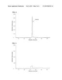 RECOMBINANT CELL, AND METHOD FOR PRODUCING ISOPRENE diagram and image