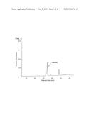 RECOMBINANT CELL, AND METHOD FOR PRODUCING ISOPRENE diagram and image