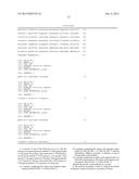 METHOD FOR PRODUCING D-ALLOSE diagram and image