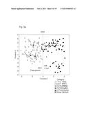 Method of Using Laser-Induced Breakdown Spectroscopy for the     Identification and Classification of Bacteria diagram and image