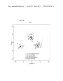 Method of Using Laser-Induced Breakdown Spectroscopy for the     Identification and Classification of Bacteria diagram and image