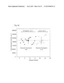 Method of Using Laser-Induced Breakdown Spectroscopy for the     Identification and Classification of Bacteria diagram and image