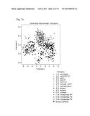 Method of Using Laser-Induced Breakdown Spectroscopy for the     Identification and Classification of Bacteria diagram and image