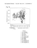 Method of Using Laser-Induced Breakdown Spectroscopy for the     Identification and Classification of Bacteria diagram and image