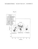 Method of Using Laser-Induced Breakdown Spectroscopy for the     Identification and Classification of Bacteria diagram and image