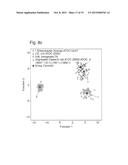 Method of Using Laser-Induced Breakdown Spectroscopy for the     Identification and Classification of Bacteria diagram and image