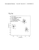 Method of Using Laser-Induced Breakdown Spectroscopy for the     Identification and Classification of Bacteria diagram and image