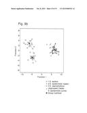 Method of Using Laser-Induced Breakdown Spectroscopy for the     Identification and Classification of Bacteria diagram and image