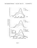 DETERMINATION OF A TENDENCY TO GAIN WEIGHT diagram and image