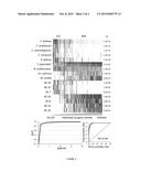 DETERMINATION OF A TENDENCY TO GAIN WEIGHT diagram and image