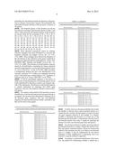 DETERMINATION OF A TENDENCY TO GAIN WEIGHT diagram and image