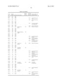 DETERMINATION OF A TENDENCY TO GAIN WEIGHT diagram and image