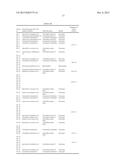 DETERMINATION OF A TENDENCY TO GAIN WEIGHT diagram and image