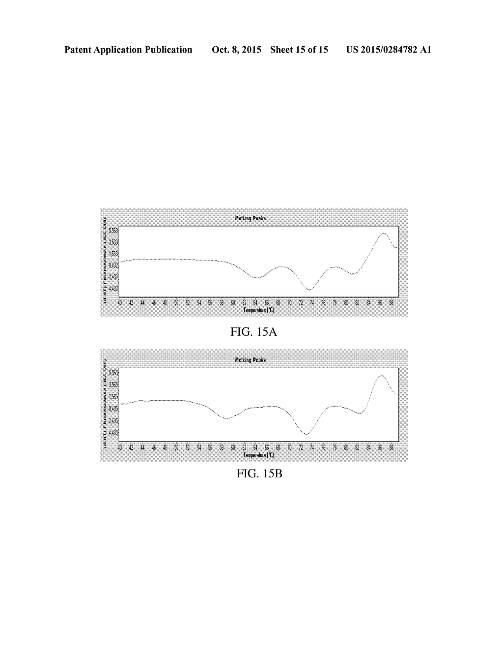 METHOD FOR THE SIMULTANEOUS DETECTION OF MULTIPLE NUCLEIC ACID SEQUENCES     IN A SAMPLE - diagram, schematic, and image 16