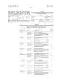 METHOD FOR THE SIMULTANEOUS DETECTION OF MULTIPLE NUCLEIC ACID SEQUENCES     IN A SAMPLE diagram and image