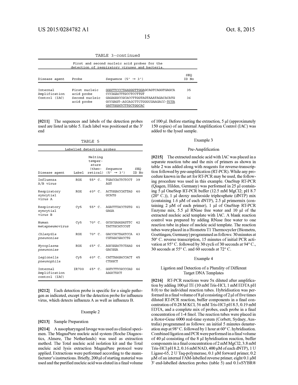 METHOD FOR THE SIMULTANEOUS DETECTION OF MULTIPLE NUCLEIC ACID SEQUENCES     IN A SAMPLE - diagram, schematic, and image 31