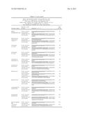 METHOD FOR THE SIMULTANEOUS DETECTION OF MULTIPLE NUCLEIC ACID SEQUENCES     IN A SAMPLE diagram and image