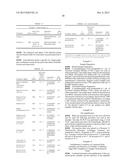 METHOD FOR THE SIMULTANEOUS DETECTION OF MULTIPLE NUCLEIC ACID SEQUENCES     IN A SAMPLE diagram and image