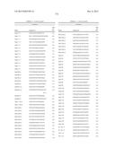 Compositions and Methods for the Diagnosis of Retinal Neovascularization diagram and image