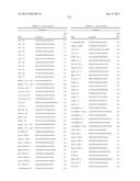 Compositions and Methods for the Diagnosis of Retinal Neovascularization diagram and image