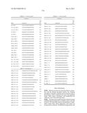 Compositions and Methods for the Diagnosis of Retinal Neovascularization diagram and image