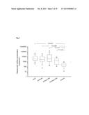 METHODS FOR ASSESSING LIVER PATHOLOGIES diagram and image