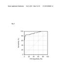 METHODS FOR ASSESSING LIVER PATHOLOGIES diagram and image