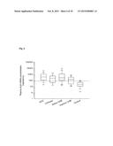 METHODS FOR ASSESSING LIVER PATHOLOGIES diagram and image