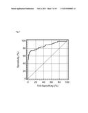 METHODS FOR ASSESSING LIVER PATHOLOGIES diagram and image