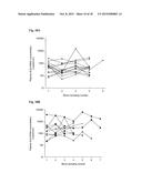 METHODS FOR ASSESSING LIVER PATHOLOGIES diagram and image