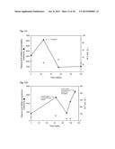 METHODS FOR ASSESSING LIVER PATHOLOGIES diagram and image