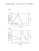 METHODS FOR ASSESSING LIVER PATHOLOGIES diagram and image