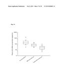 METHODS FOR ASSESSING LIVER PATHOLOGIES diagram and image