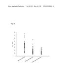 METHODS FOR ASSESSING LIVER PATHOLOGIES diagram and image