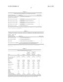 METHODS FOR ASSESSING LIVER PATHOLOGIES diagram and image