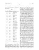 BIOMARKER FOR PREDICTING EFFECT OF AN ANTI-C-MET ANTIBODY diagram and image