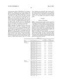 BIOMARKER FOR PREDICTING EFFECT OF AN ANTI-C-MET ANTIBODY diagram and image