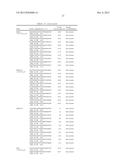 BIOMARKER FOR PREDICTING EFFECT OF AN ANTI-C-MET ANTIBODY diagram and image