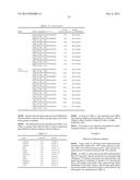 BIOMARKER FOR PREDICTING EFFECT OF AN ANTI-C-MET ANTIBODY diagram and image