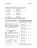 BIOMARKER FOR PREDICTING EFFECT OF AN ANTI-C-MET ANTIBODY diagram and image