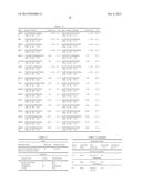 BIOMARKER FOR PREDICTING EFFECT OF AN ANTI-C-MET ANTIBODY diagram and image