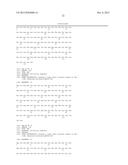 BIOMARKER FOR PREDICTING EFFECT OF AN ANTI-C-MET ANTIBODY diagram and image