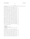 BIOMARKER FOR PREDICTING EFFECT OF AN ANTI-C-MET ANTIBODY diagram and image