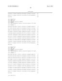 BIOMARKER FOR PREDICTING EFFECT OF AN ANTI-C-MET ANTIBODY diagram and image